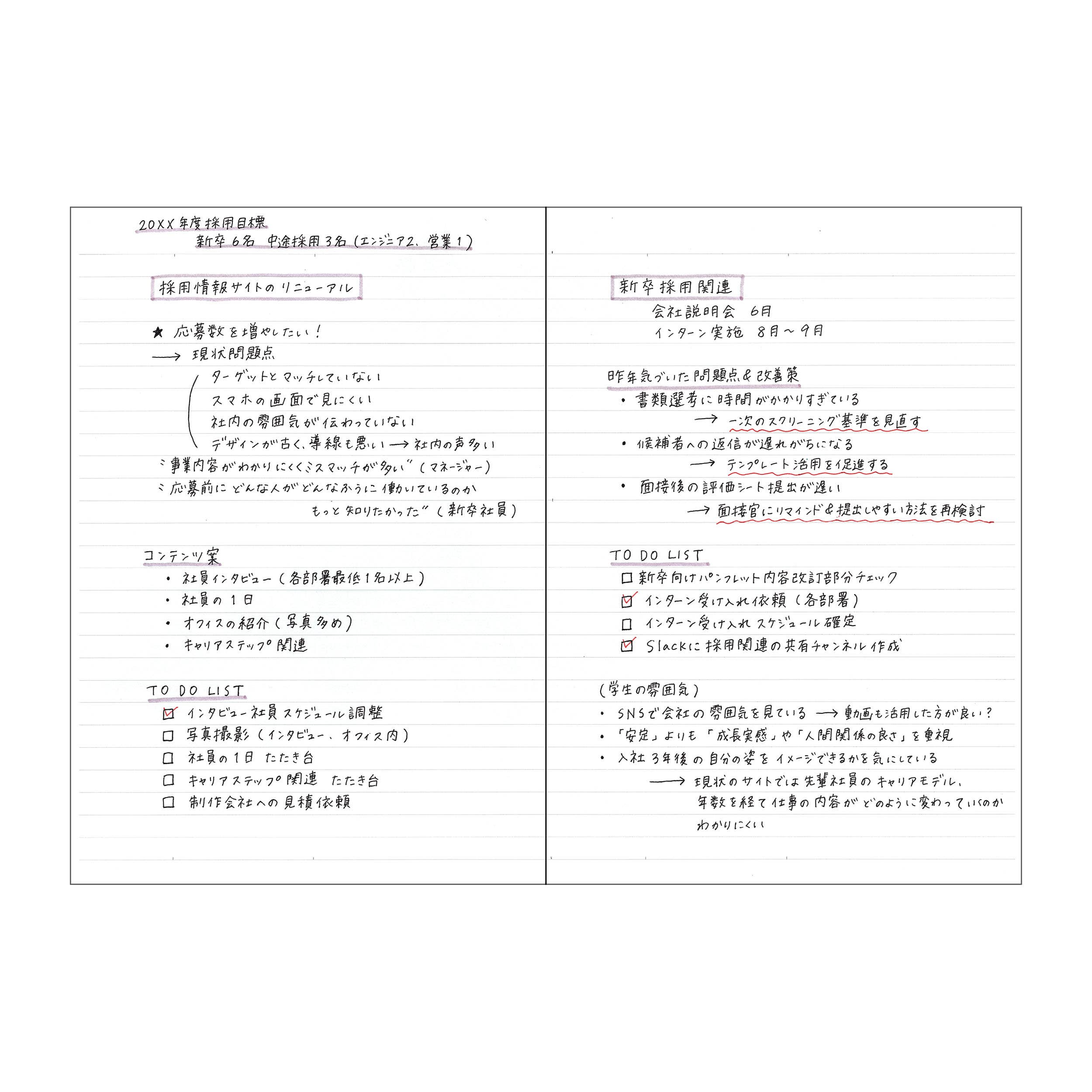 Mark's Inc EDiT Notebook A5･160 pages
