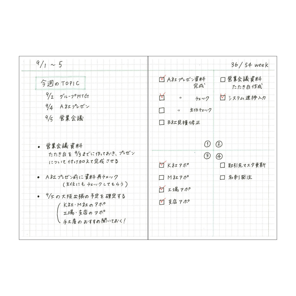 Mark's Inc EDiT Notebook A5･160 pages