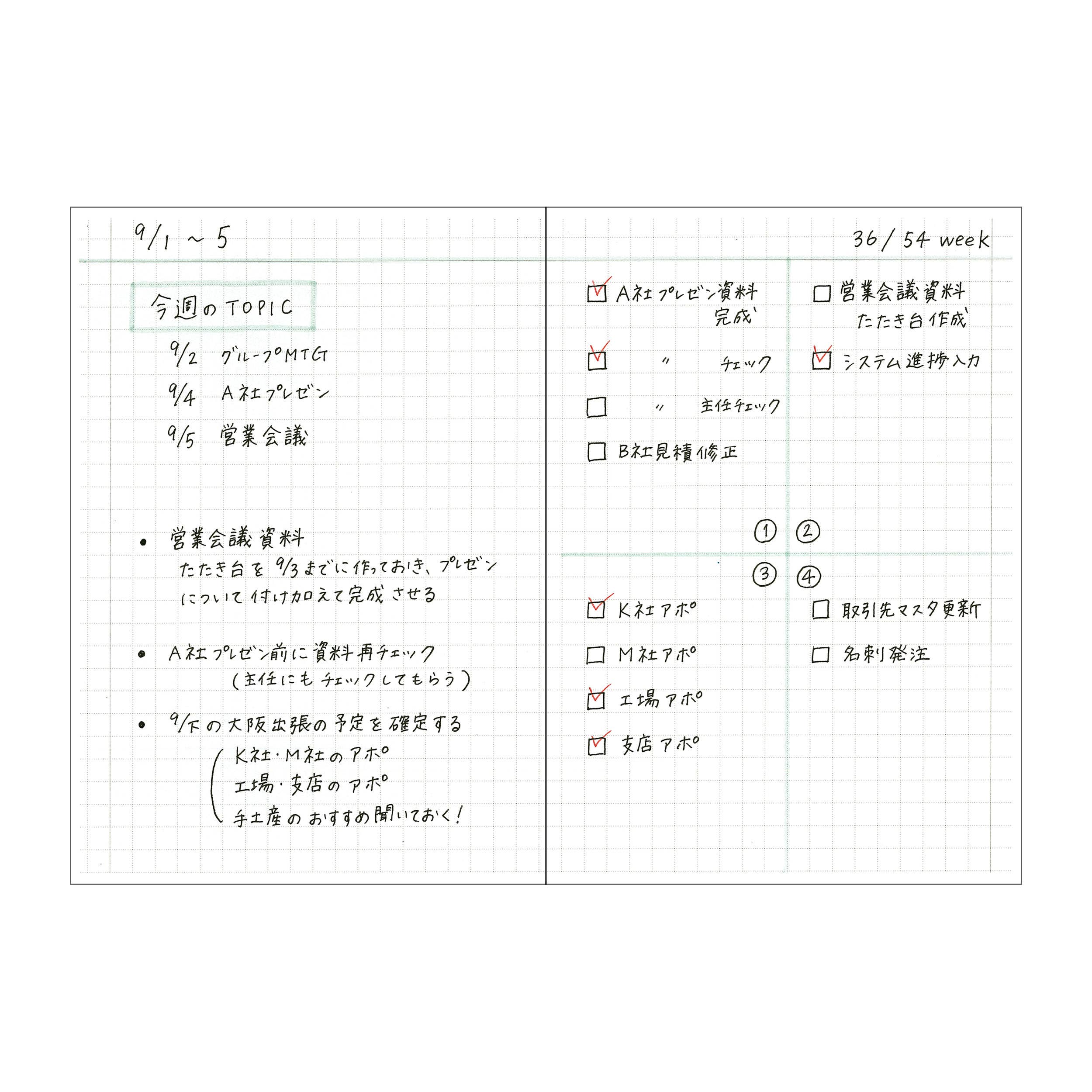 Mark's Inc EDiT Notebook A5･160 pages
