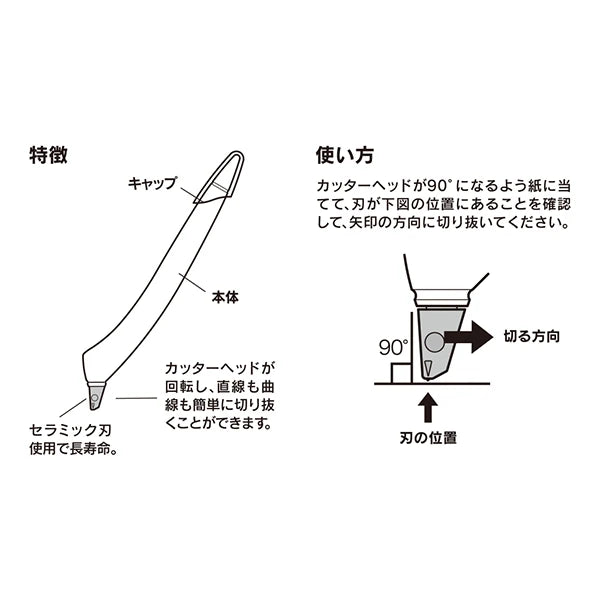 Midori Scrapbook Cutter