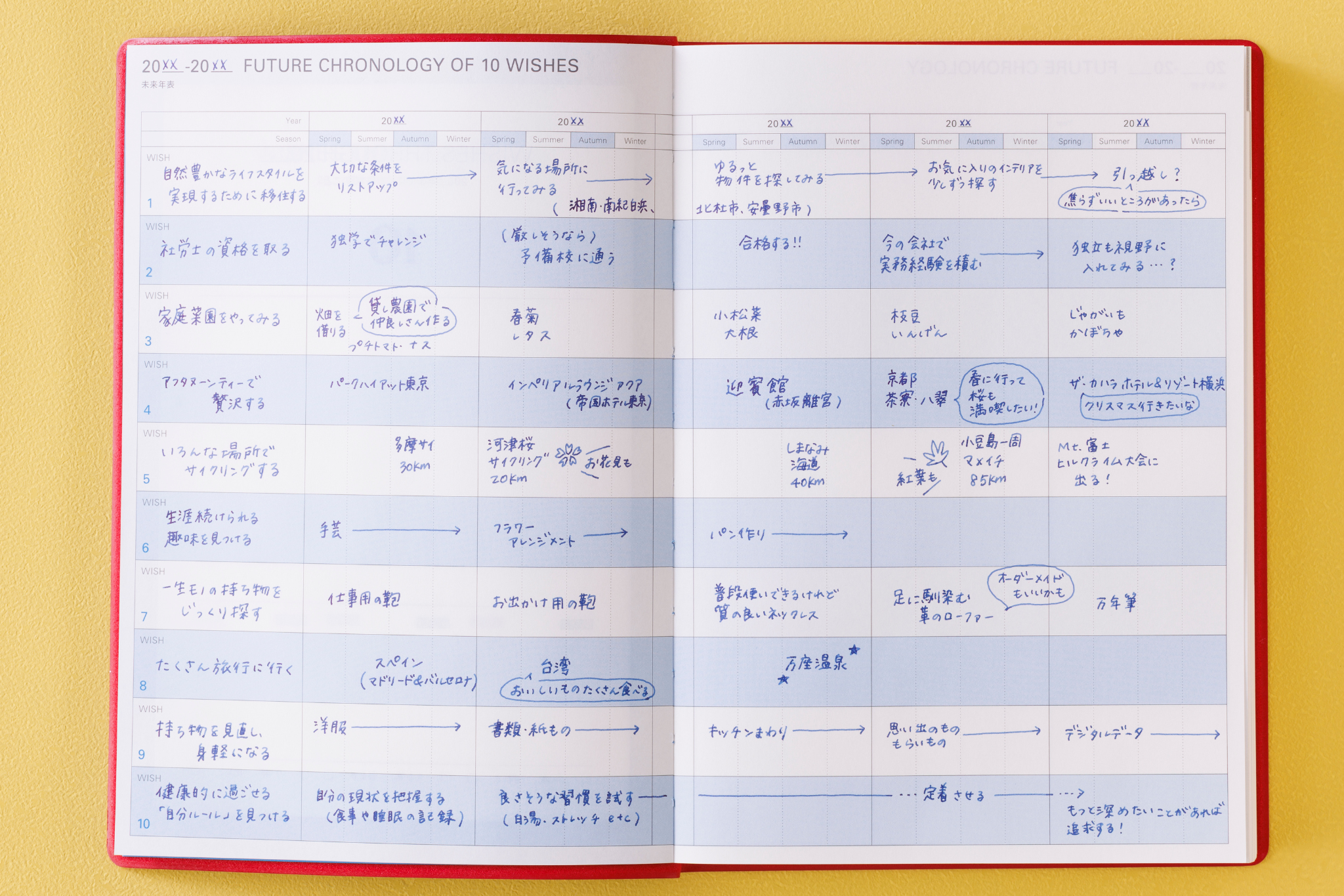 Mark's Inc Undated Five Years Diary