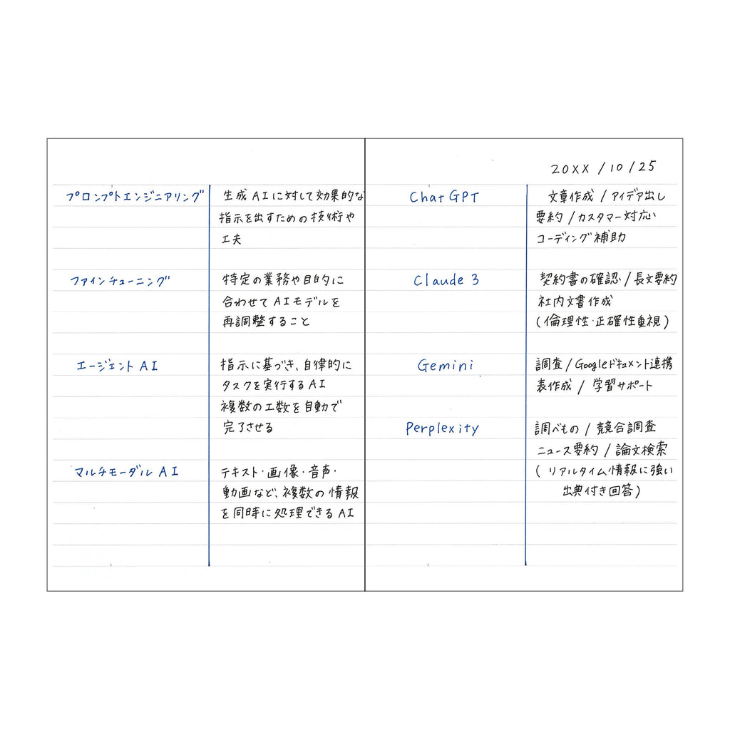Mark's Inc EDiT Notebook A5･160 pages