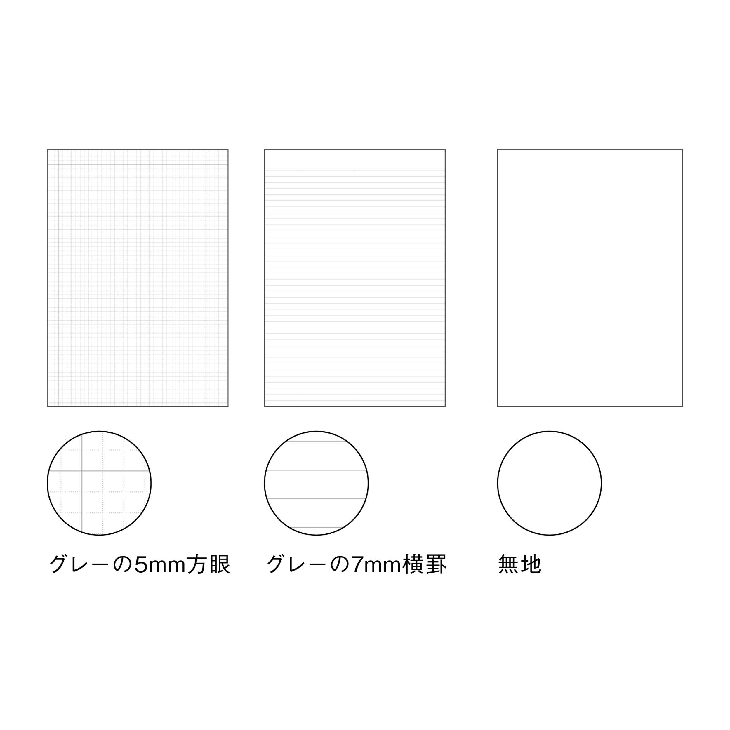 Mark's Inc EDiT Notebook A5･160 pages