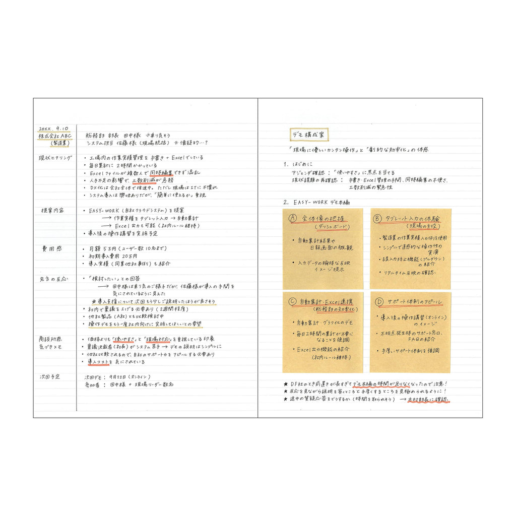 Mark's Inc EDiT Notebook A6･160 pages