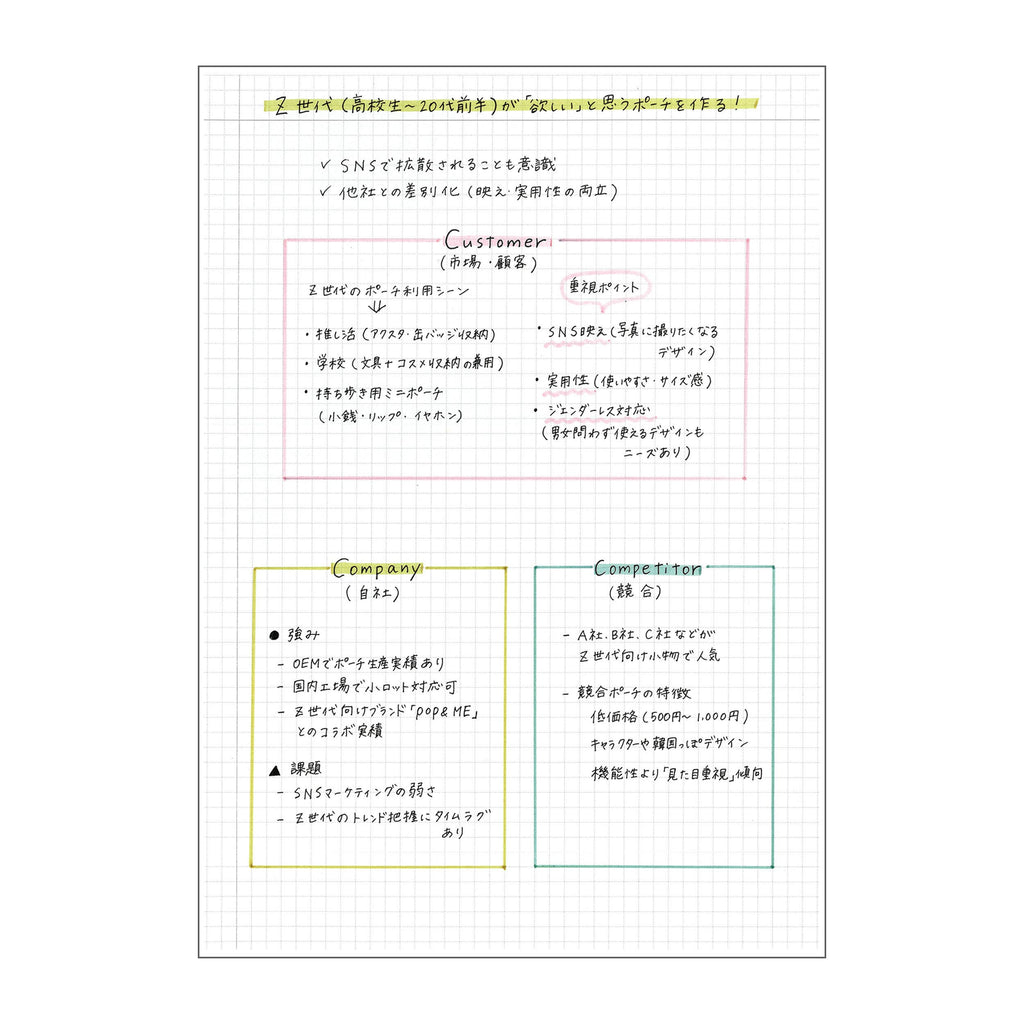 Mark's Inc EDiT Notebook A6･160 pages